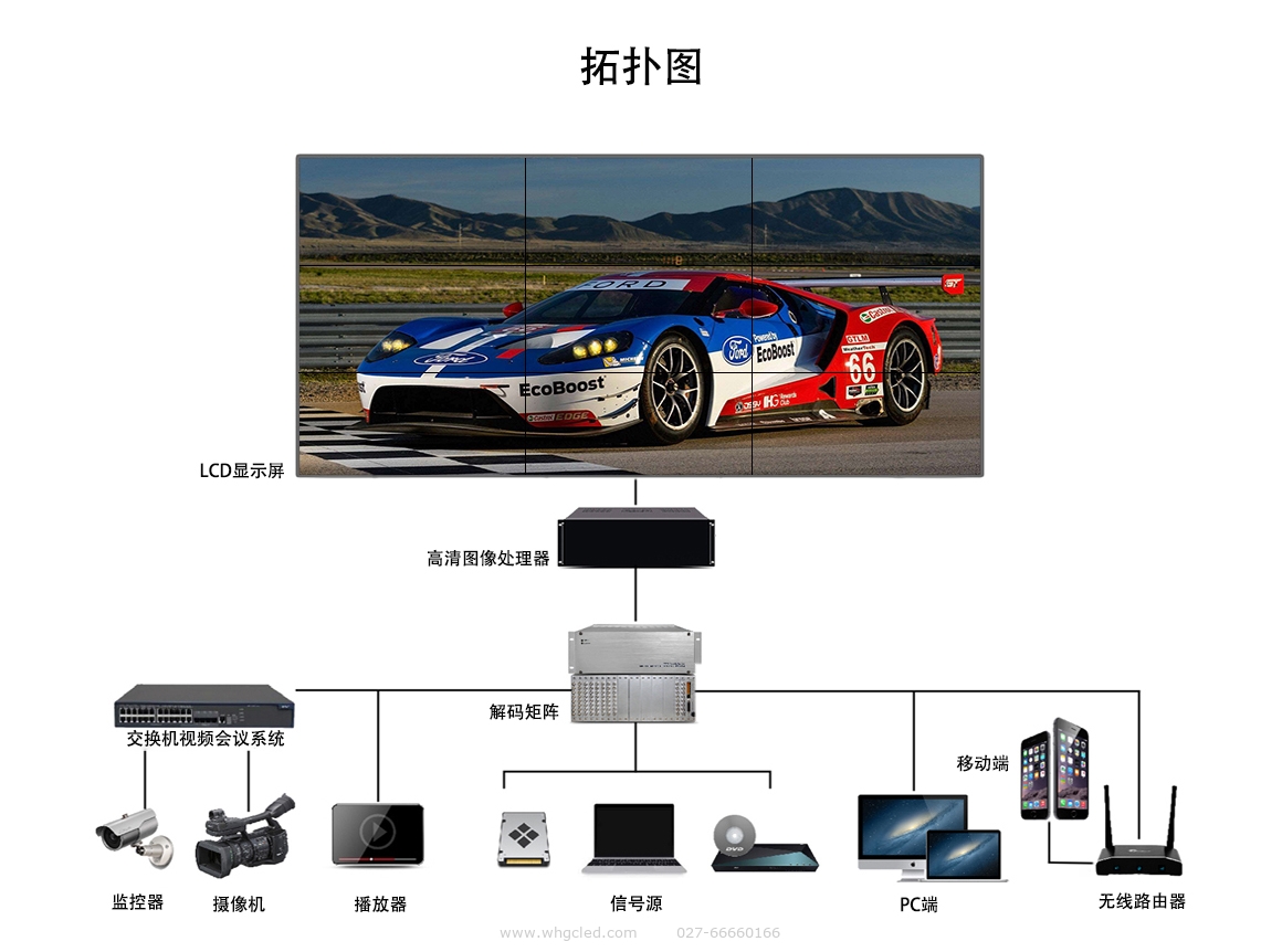 55寸1.7mm液晶拼接屏